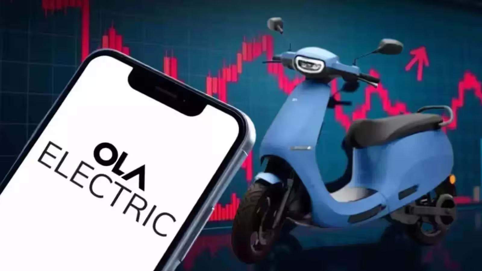 Ola Electric Board Approves ₹1,000 Crore Rights Issue